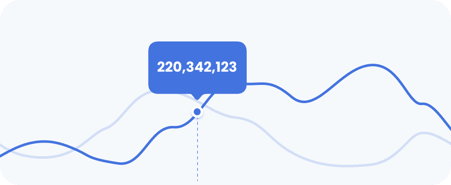 Data Driven Efficiency