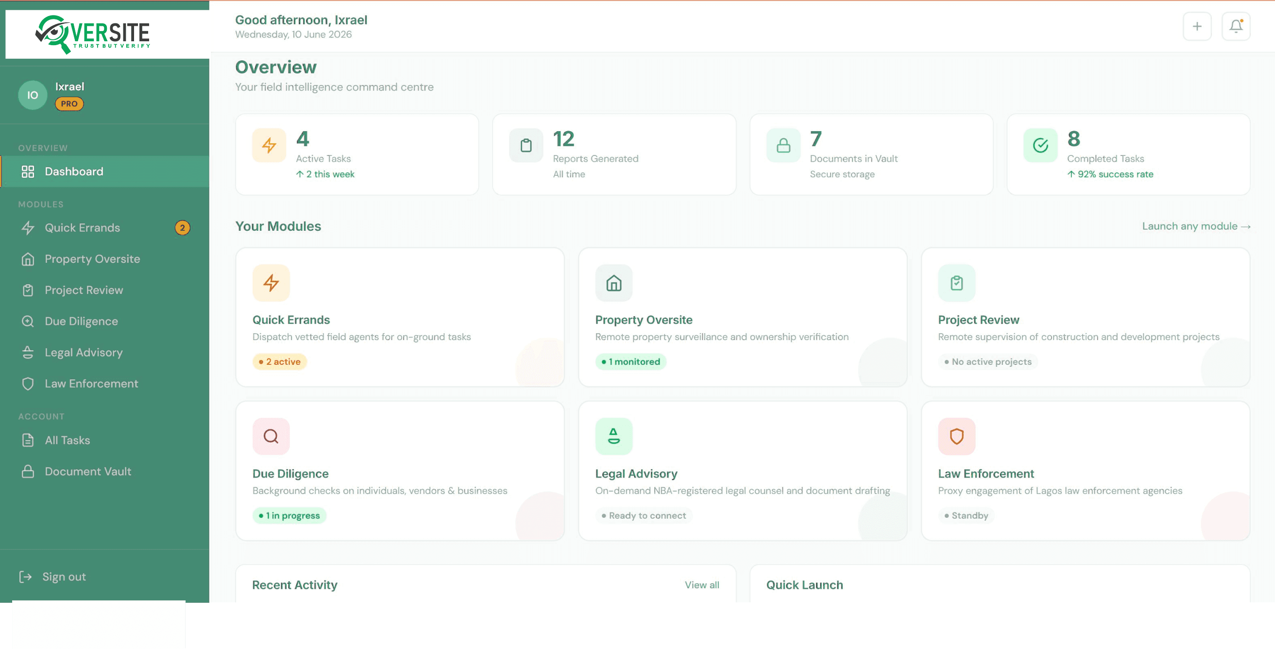 Main Dashboard Interface